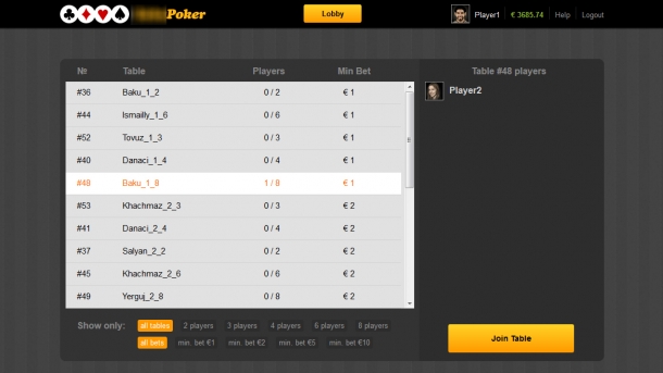 Poker Game image 2, by Vasil Tsintsev