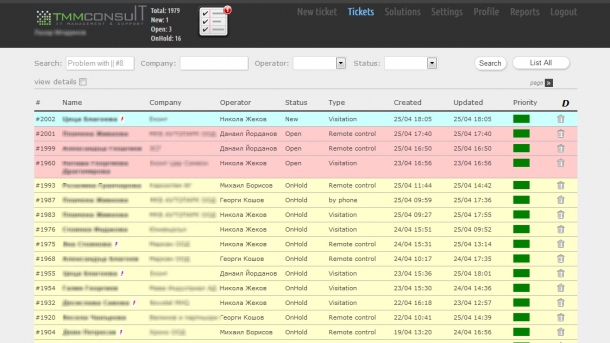 Ticket System by Vasil Tsintsev